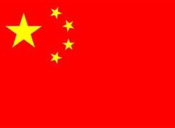 chinpop