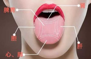 diagnostic de la langue en medecine chinoise